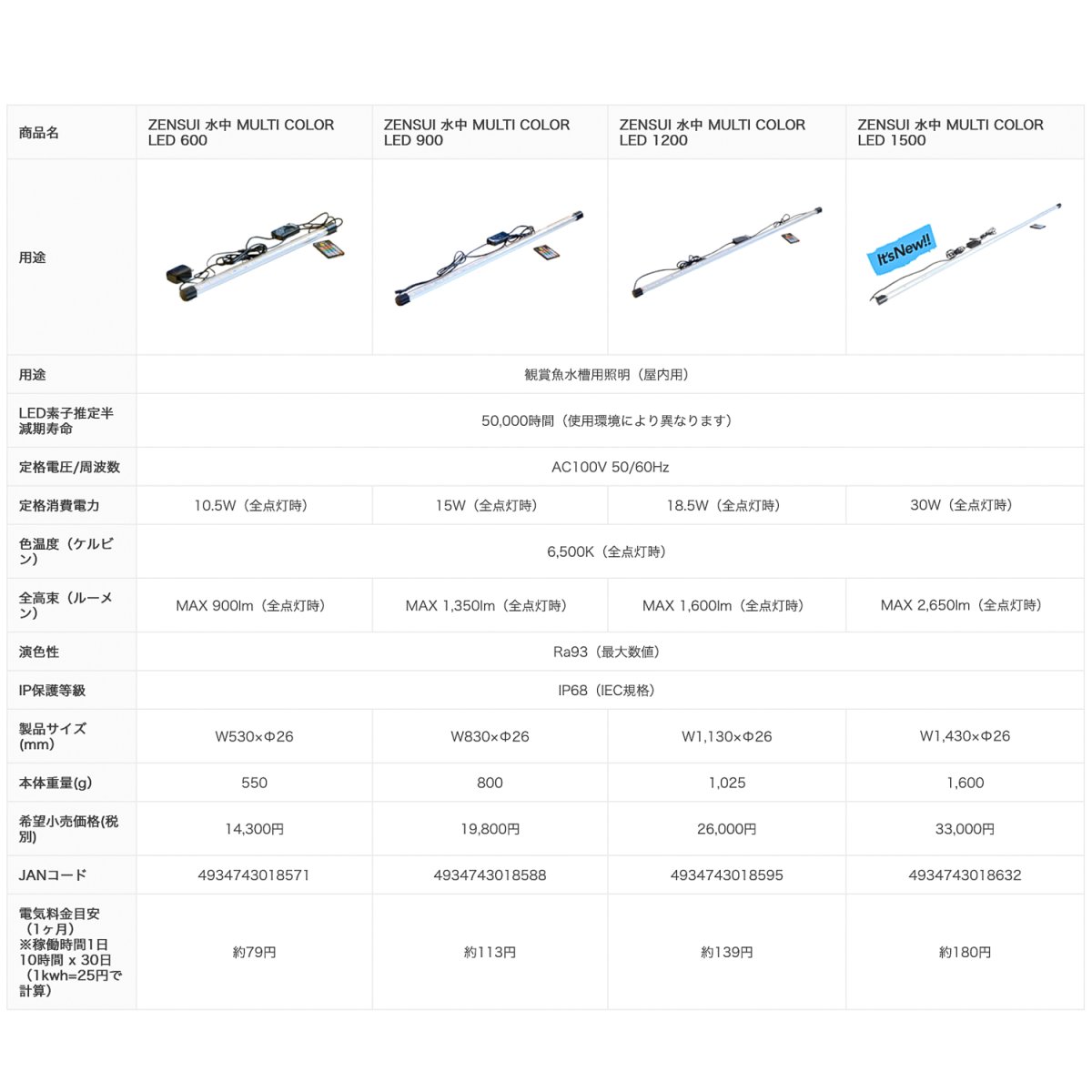 画像4: 水中マルチカラーLED (4)