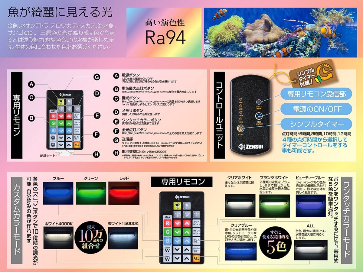 画像2: Viiita (ヴィータ) (2)