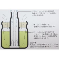 画像5: PHスモールフィルター　（ハードタイプ） (5)